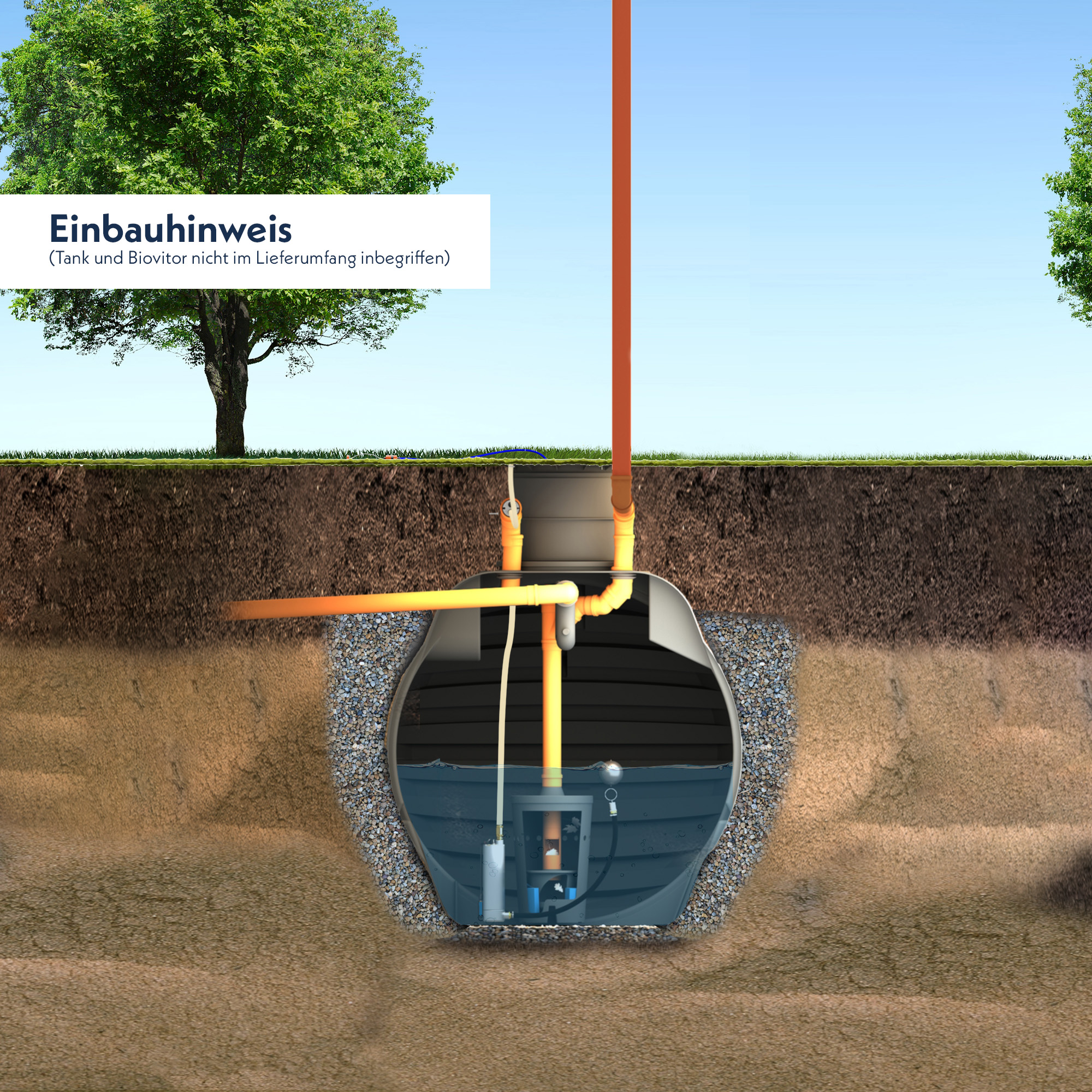 Regenwasseranlage mit Trinkwasseraufbereitung